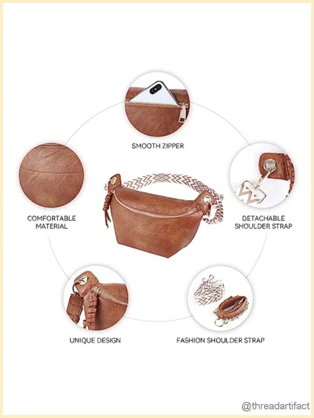 Fanny Packs Waist Bag with 2 Adjustable Strap, Faux Leather Crossbody Chest